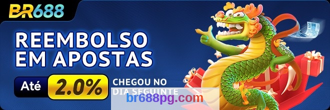 br688 - Isenção de Responsabilidade: Guia Completo 3 Imagem ilustrativa